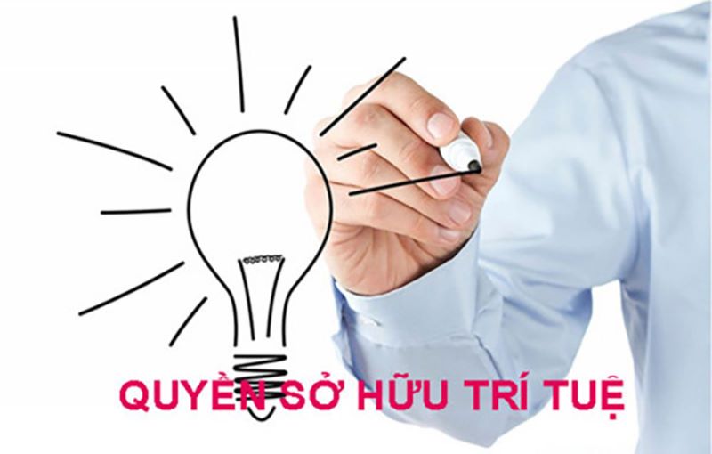 Quyền sở hữu trí tuệ
