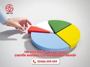chuyển nhượng cổ phần doanh nghiệp 