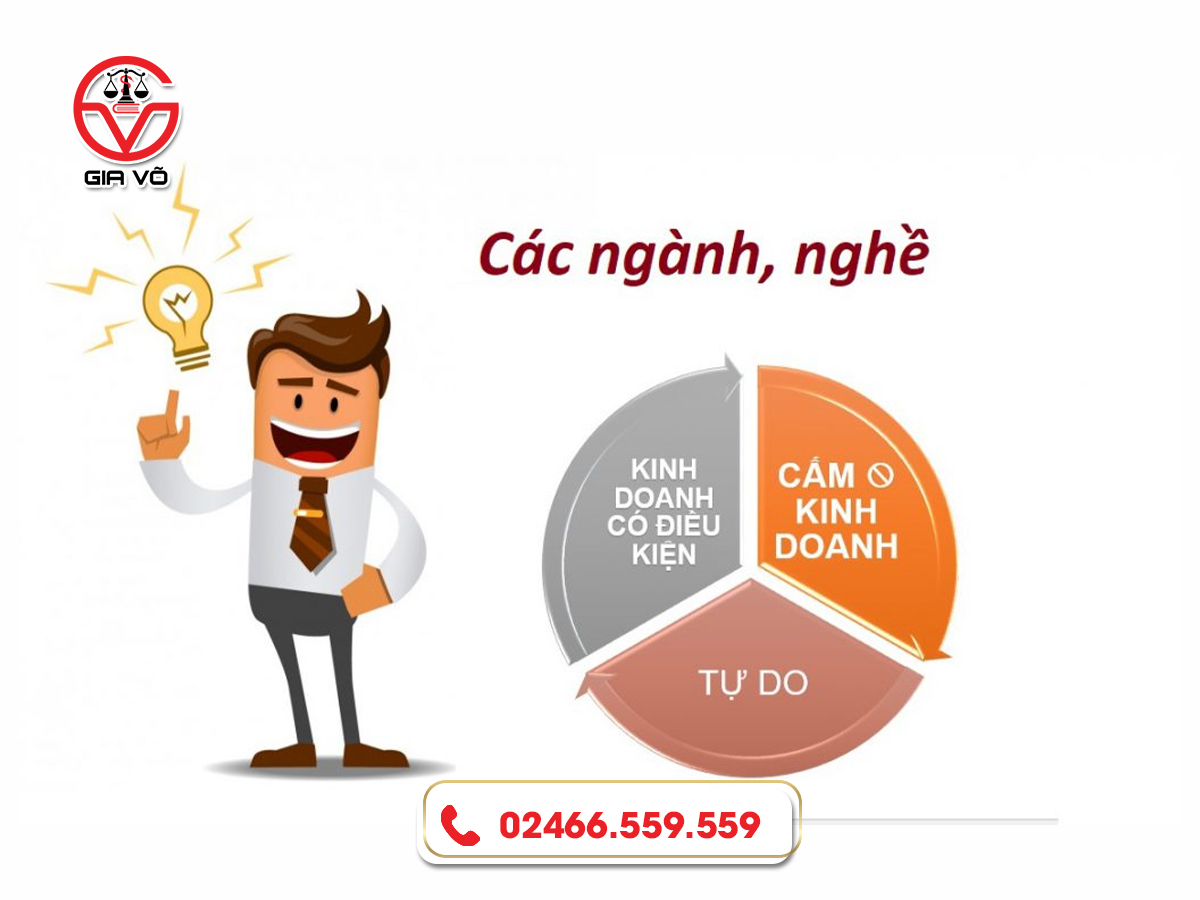 Thủ tục thành lập doanh nghiệp