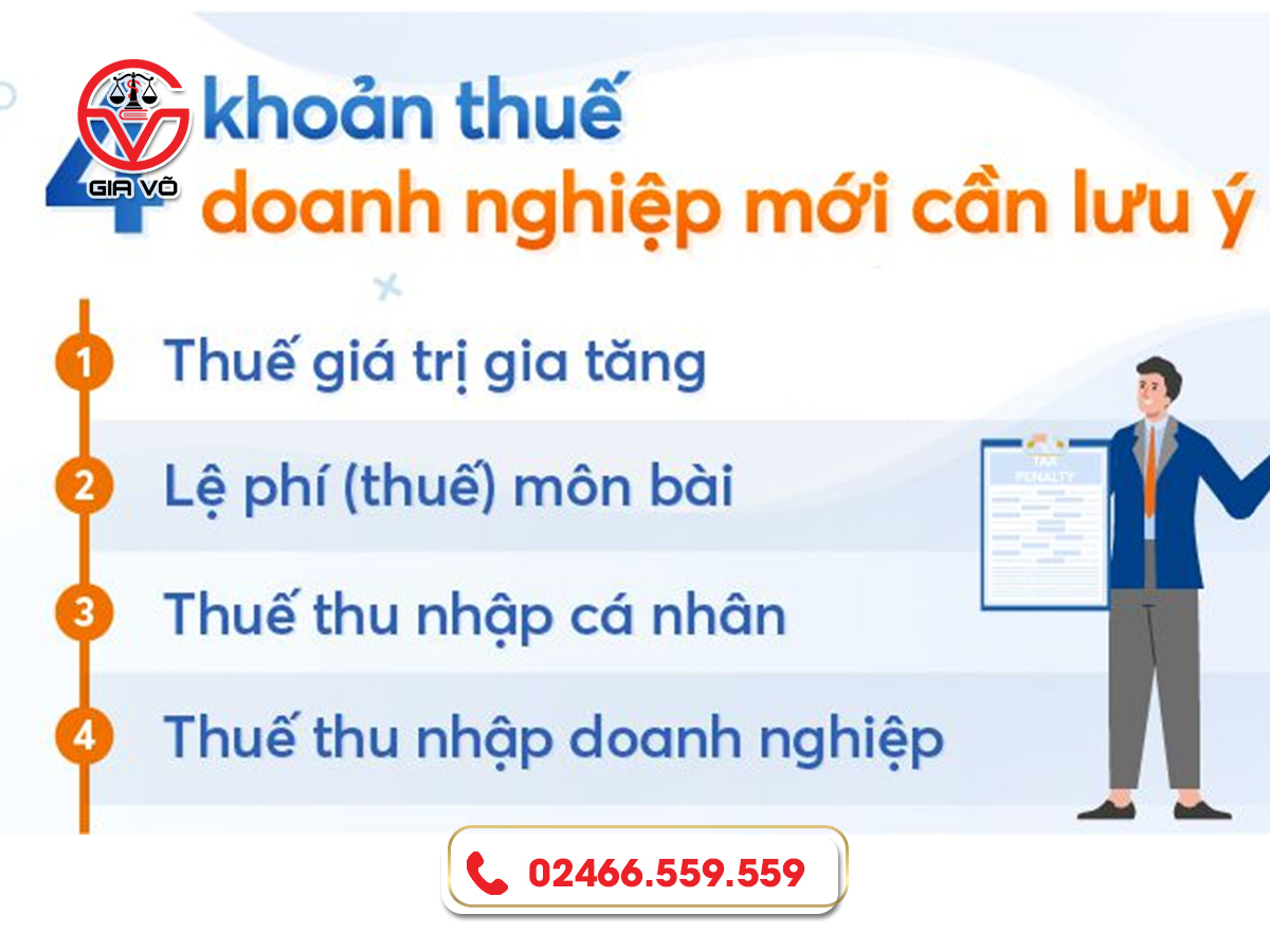 Giới thiệu về hệ thống thuế doanh nghiệp